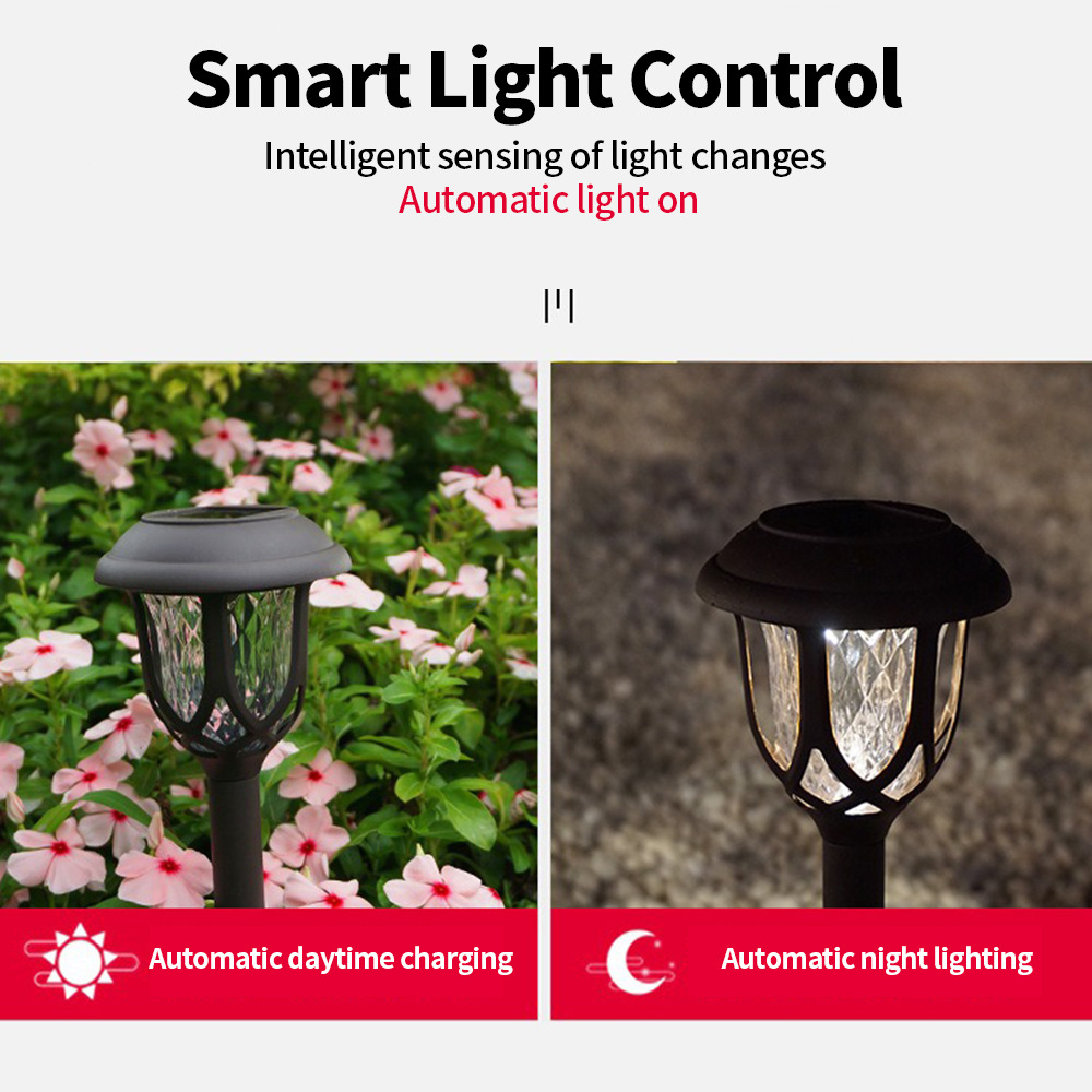 LED-Solar-Hoflampe, wasserdich – Lighting Decoration Ideas Bewertung und Preis